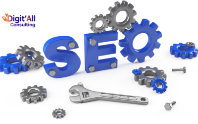 Meilleurs outils SEO : Classement non-sponsorisé