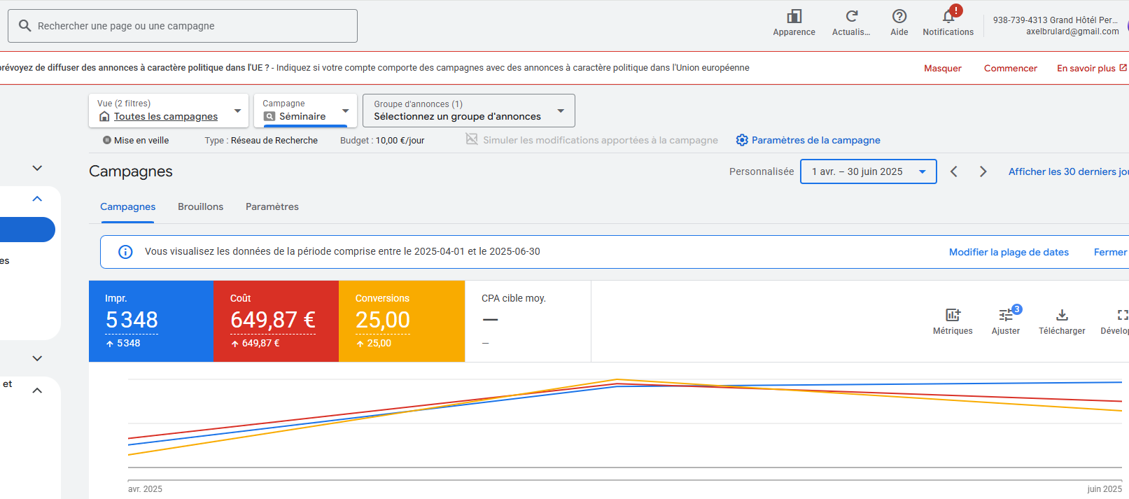 Etude de cas client grand hotel perros guirec - SEA Hotel